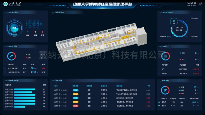 山西大学博文楼B座运维管理平台